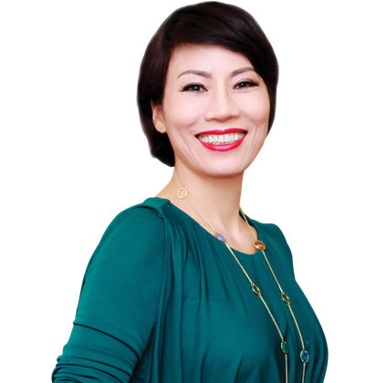Bà Lê Thị Ngọc Hải - Hình đại diện Active